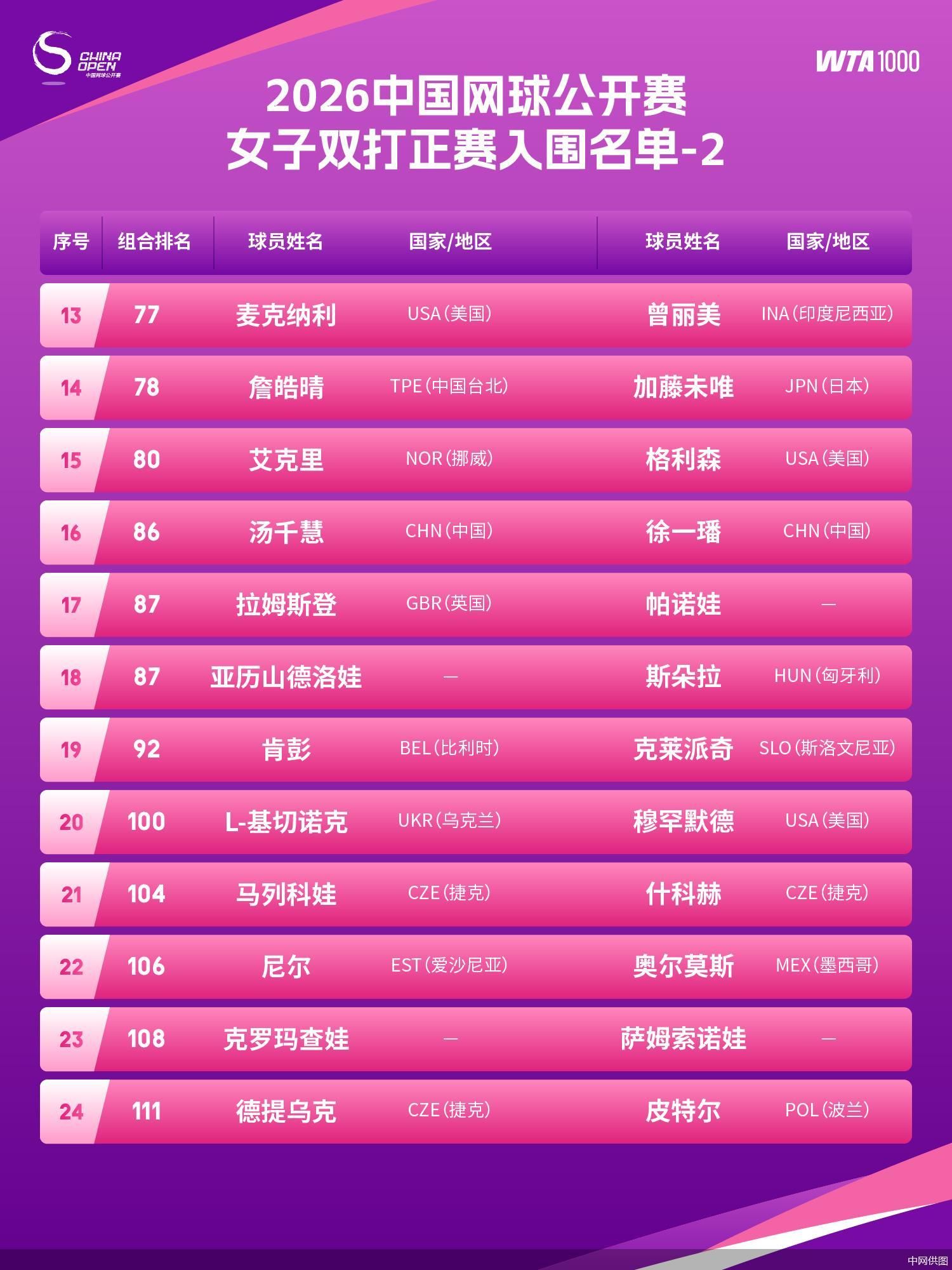 今天弗拉门戈VS山谷独立直播,弗拉门戈VS山谷独立免费直播在线观看,弗拉门戈VS山谷独立高清直播无插件